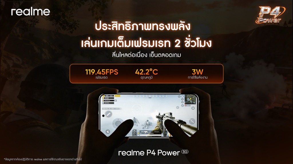 realme เสริมทัพ RoV ระดับภูมิภาค ขึ้นเป็น Official TH Partner ของ APL ...